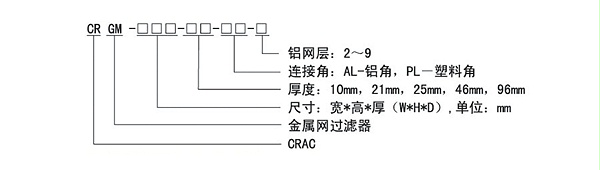 Cracfilter型号