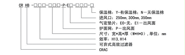 Cracfilter型号