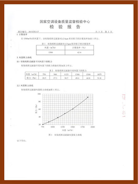 初效纸框爱游戏·ayx体育（china）官方网站
检验报告-3