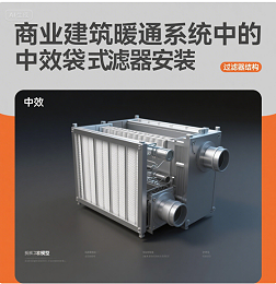 商业建筑暖通系统中的中效袋式爱游戏·ayx体育（china）官方网站
安装
