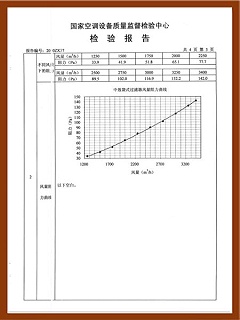 中效袋式爱游戏·ayx体育（china）官方网站
检测证书-1