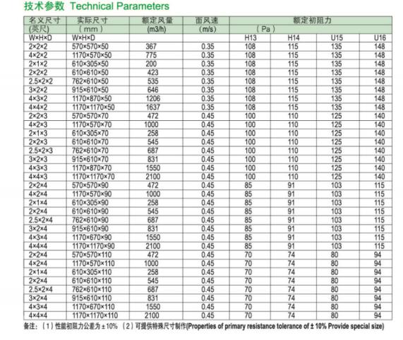 h13高效爱游戏·ayx体育（china）官方网站
参数
