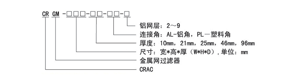 Cracfilter型号