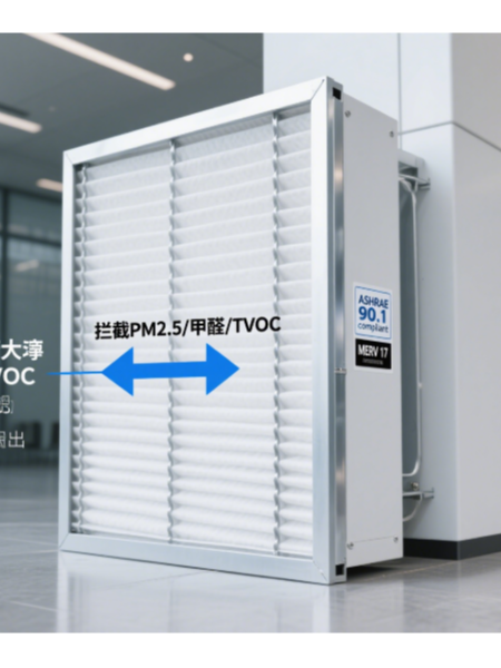 有隔板高效爱游戏·ayx体育（china）官方网站
在商业办公楼健康空气保障中的贡献​
