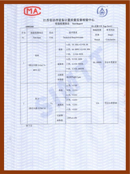 高效无隔板爱游戏·ayx体育（china）官方网站
检验检测报告-3
