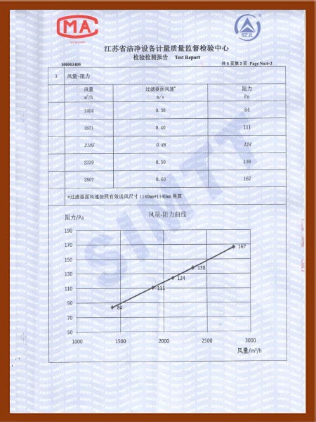 高效无隔板爱游戏·ayx体育（china）官方网站
检验检测报告-4