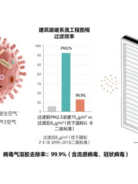 液槽高效爱游戏·ayx体育（china）官方网站
在制药行业中的作用