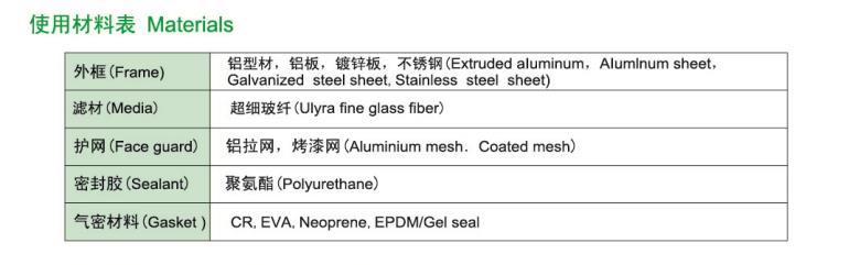h13高效爱游戏·ayx体育（china）官方网站
参数